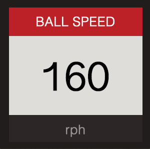 ボールスピード
